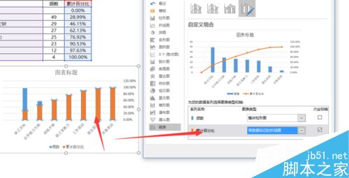 EXCEL制作柏拉图步骤详解