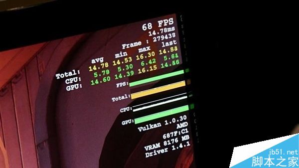 AMD RX 500显卡明年发布!功耗\性能力压NV