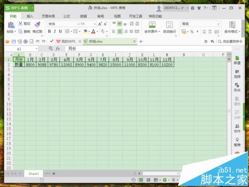 WPS表格数据怎么以雷达图形式显示?