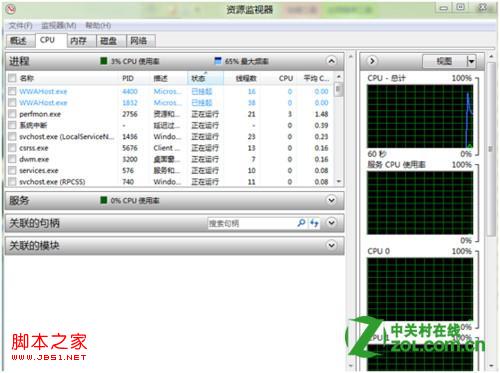 windows8资源监视器怎么了解进程和服务具体使用介绍