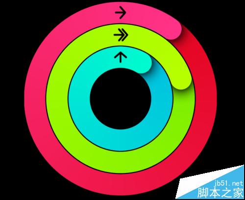 Apple Watch 站立提醒不准该怎么办？