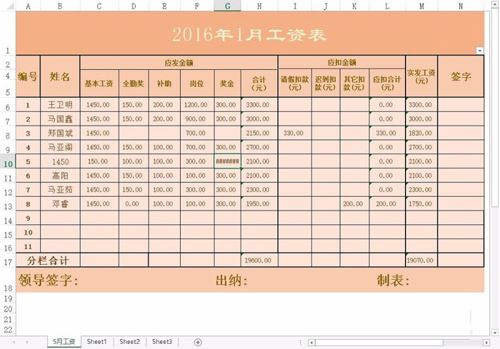 excel如何将表格向后移?excel将表格向后移的方法