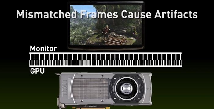 GTX 1080+G-SYNC显示器怎么样？GTX1080+G-SYNC体验详细评测