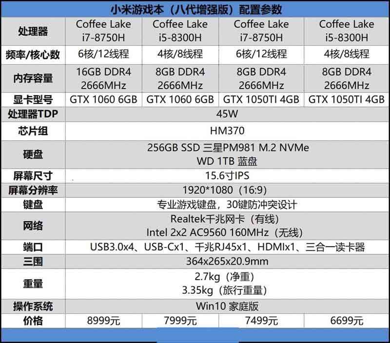火力全开不逊台机 小米游戏本八代增强版首发详细图文评测