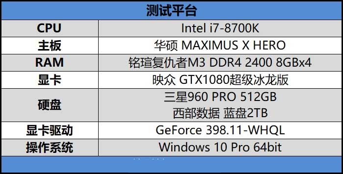 最具性价比的RGB内存 终身保固 铭瑄复仇者M3详细图文评测