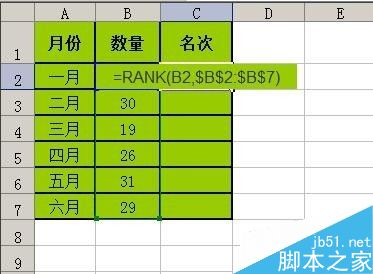 excel工作表中利用函数公式把数据排名次