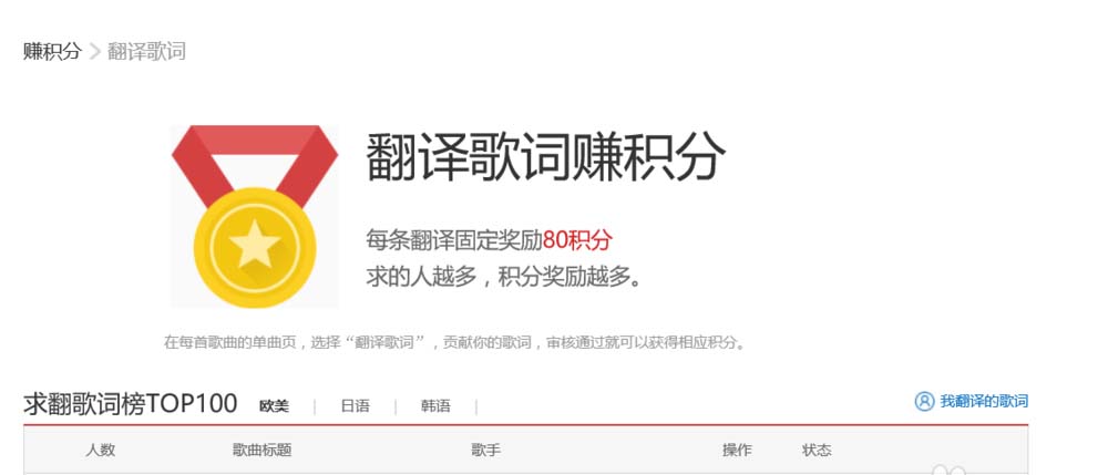网易云音乐app怎么获取积分?