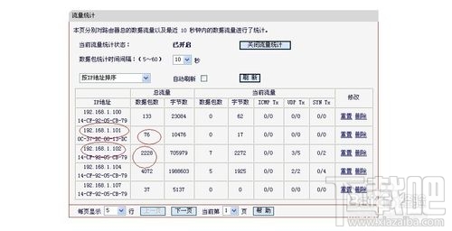 如何在路由器里查看每个连接的电脑详细流量信息ip的流量