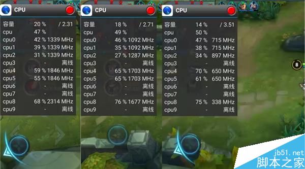 Helio X20到底如何呢?联发科Helio X20实测