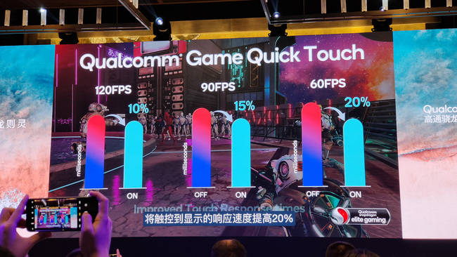 高通骁龙888性能如何 高通骁龙888详细介绍