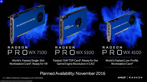 AMD Radeon Pro WX专业显卡正式发布:采用14nm北极星架构