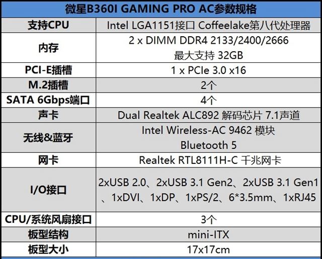 微星B360I GAMING怎么样  微星B360I GAMING PRO AC主板怎么样好吗？