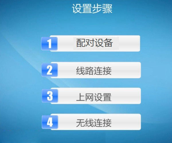 电力猫怎么用？TP-Link电力猫无线路由器设置使用教程详细图解
