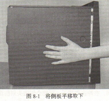 硬件组装教程：拆卸机箱与安装电源步骤图文介绍