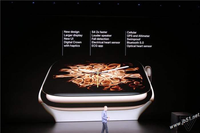Apple Watch Series 4怎么样？Apple Watch Series 4配置详解
