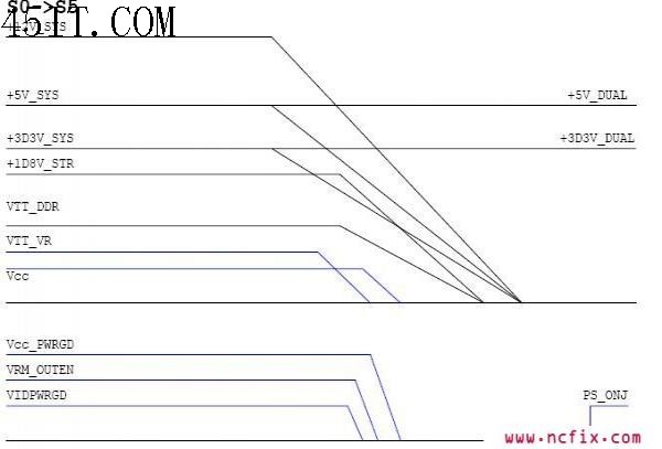 富士康975A02主板电源序列图