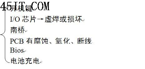 笔记本电脑硬件维修一般步骤