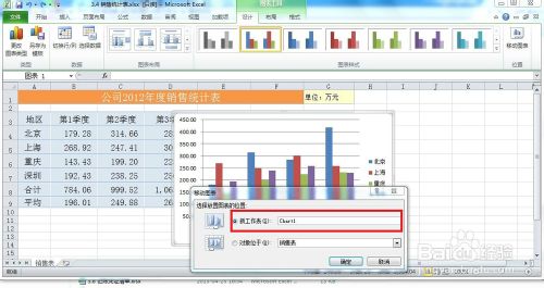 Excel2010如何创建图表?