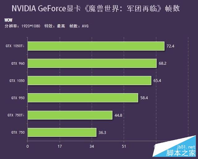 戴尔XPS15和Macbook Pro买哪个好？2017 XPS15和MacBook Pro详细对比评测