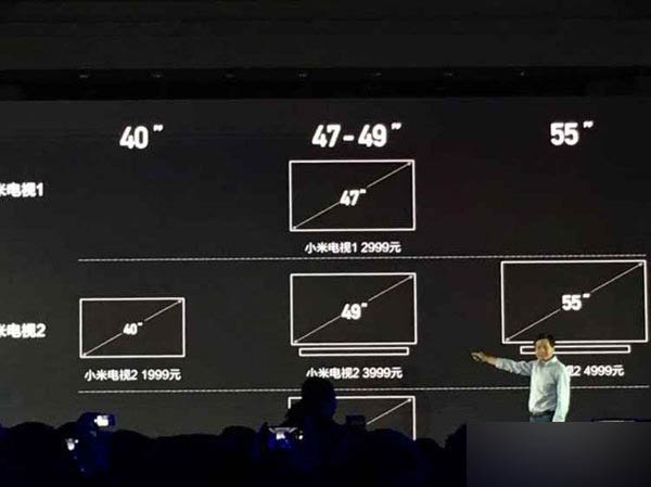 2015.10.19小米次世代新品发布会直播 小米电视3发布会图文直播