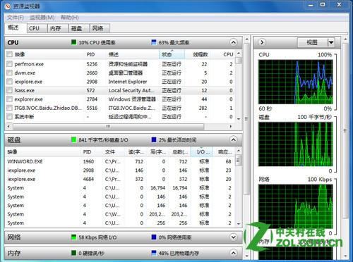 windows7资源监视器在哪及其作用介绍