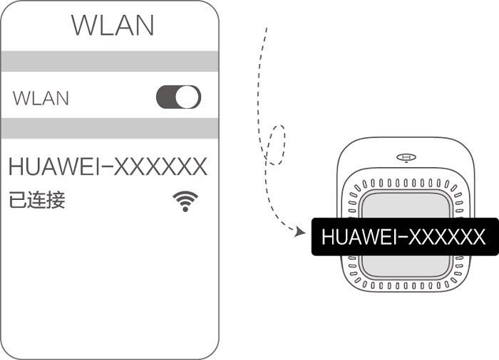 荣耀路由器X2怎么利用WiFi中继连接旧路由器?