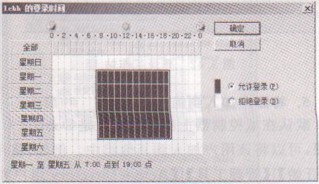 图解XP操作系统限制账户登录时间