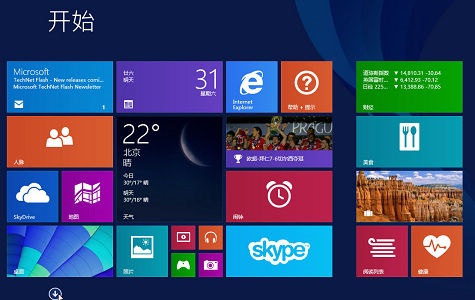 Win8.1系统哪个版本好用 Win8.1各个版本区别图解