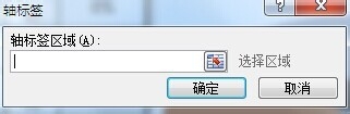 excel制作数据分析的三维饼图