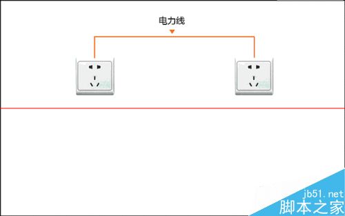 HyFi无线套装怎么设置宽带拨号上网？