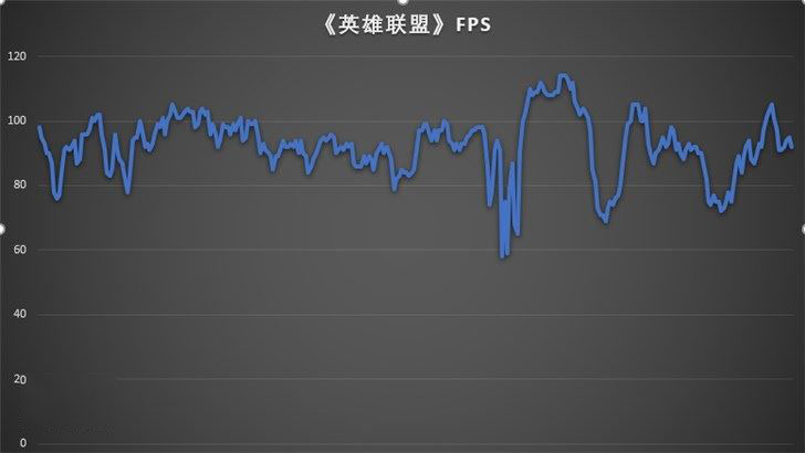 华硕灵耀Deluxe14值得买吗 华硕灵耀Deluxe 14优缺点全面评测