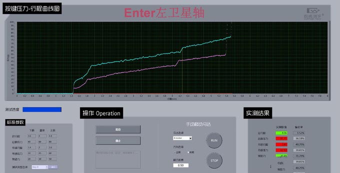 ikbc F108时光机键盘怎么样?ikbc F108时光机键盘详细评测