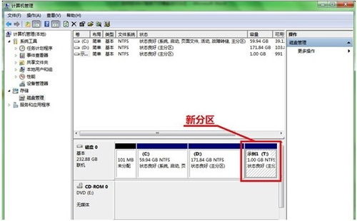 win7如何分区，win7硬盘分区技巧(图文)