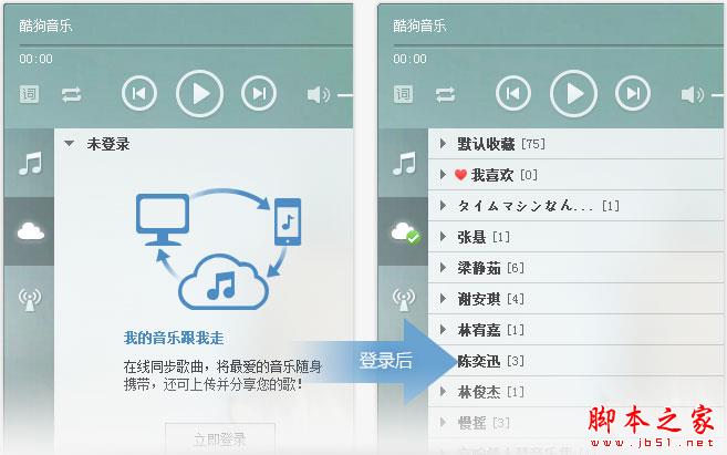 酷狗音乐VIP会员到期酷狗网络收藏的歌曲会消失吗?