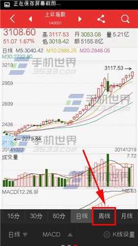 同花顺手机炒股软件怎么查看股票k线历史走势?