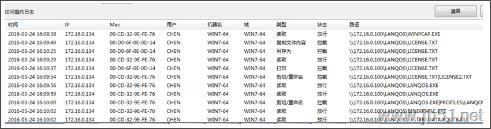 大势至局域网共享文件管理系统全能版安装使用教程