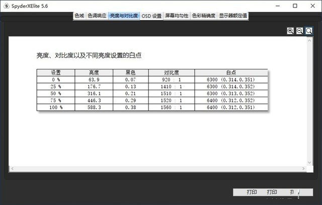 戴尔XPS 13 9310二合一怎么样 戴尔XPS 13 XPS 13-9310-R1705TB详细评测