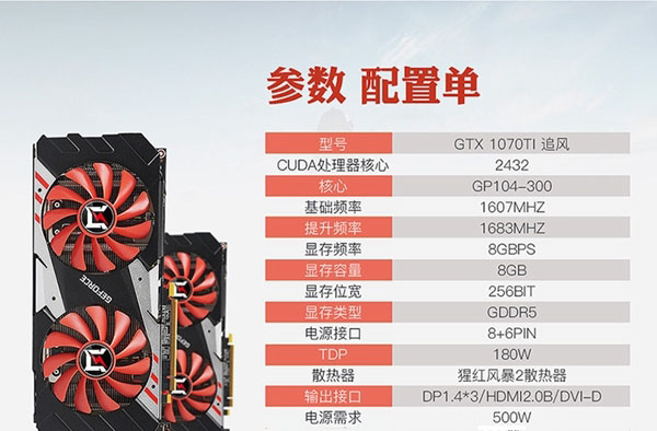 最新桌面显卡性能排行 2018年5月显卡天梯图最新完整版