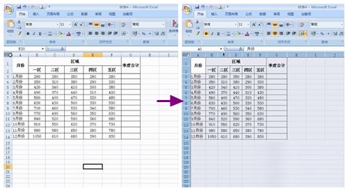 excel2007怎样调整表格行列宽度 excel调整指定行列宽度的设置方法