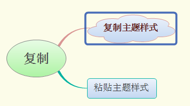 XMind思维导图怎么复制粘贴样式?