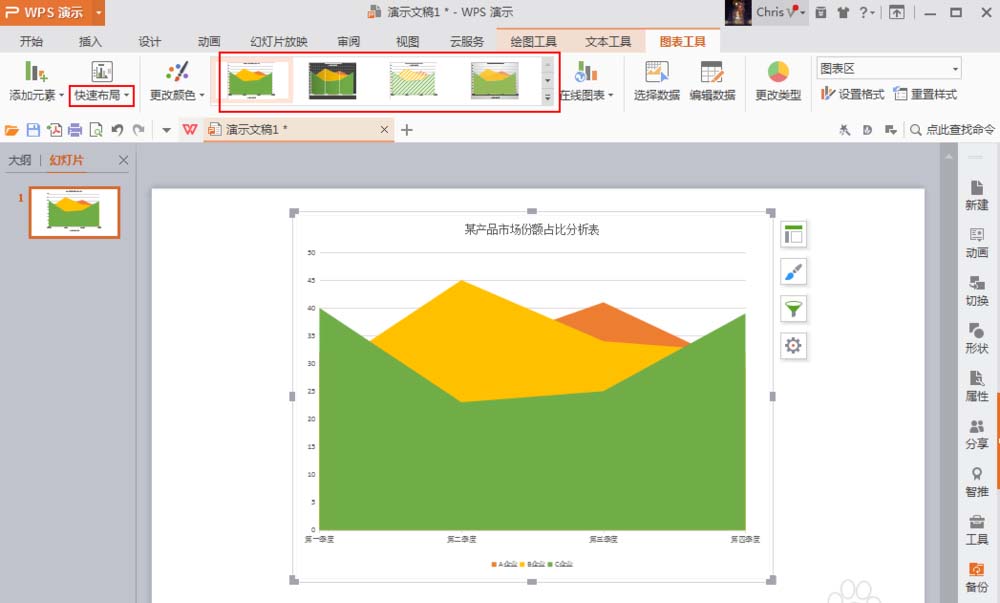 ppt总怎么制作面积图图表?