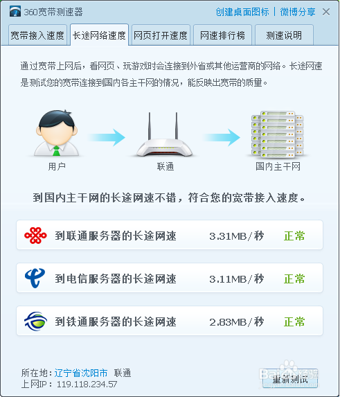 双路由器实现宽带叠加提高pc端下载速度