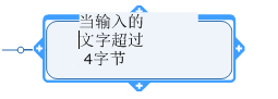 MindManager思维导图中的文字怎么换行?