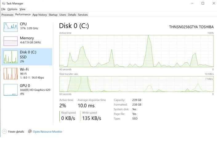 Win10 20H1快速预览版18898推送：附更新内容汇总