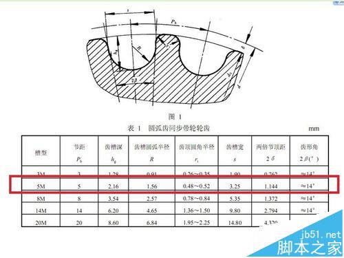 solidworks怎么画同步带轮? solidworks绘制5M齿型同步带轮的方法