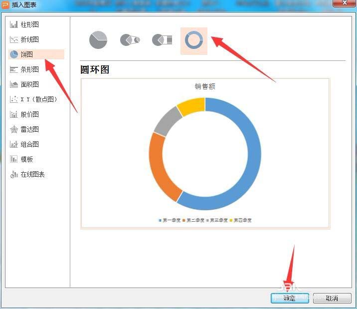 ppt怎么制作七色环形图表?