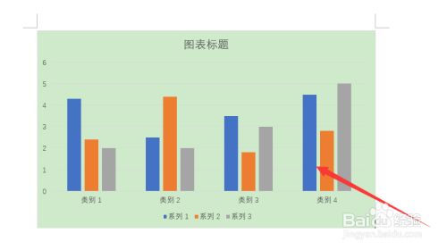 Word2019怎么插入柱状图？Word2019插入柱状图教程
