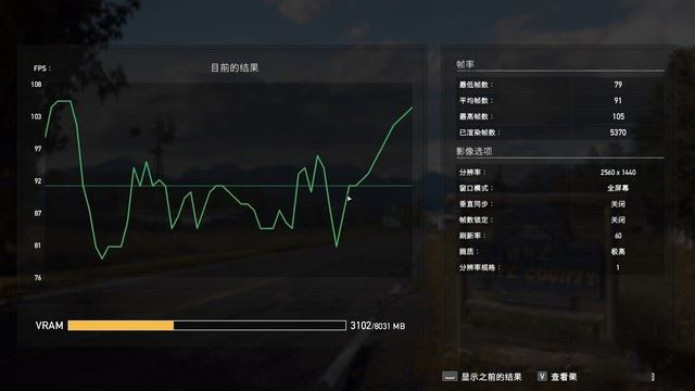 七彩虹CVN X570 GAMING PRO怎么样 七彩虹显卡图解评测