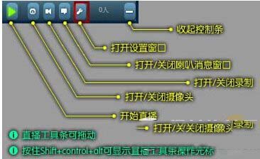 怎么开启yy游戏直播 yy游戏直播开启图文教程