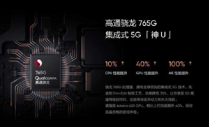 骁龙765G/Exynos 980比对麒麟810哪一款性能更强